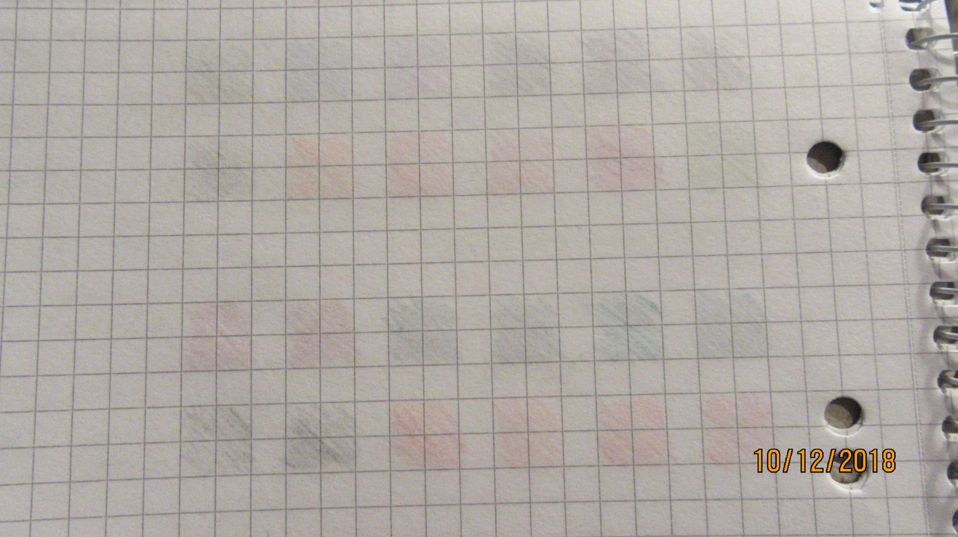 Top fürs Büro und Zuhause
