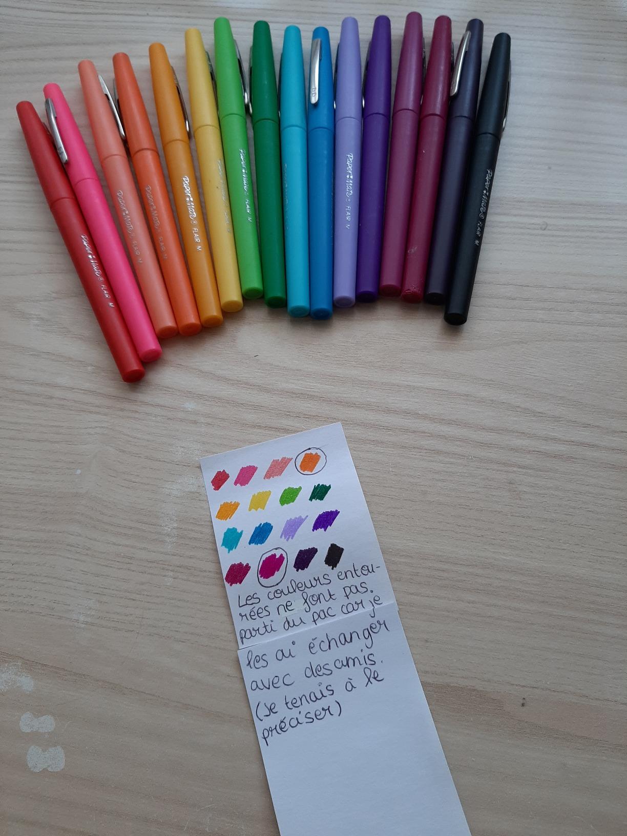Leider zwei Stifte eingetrocknet