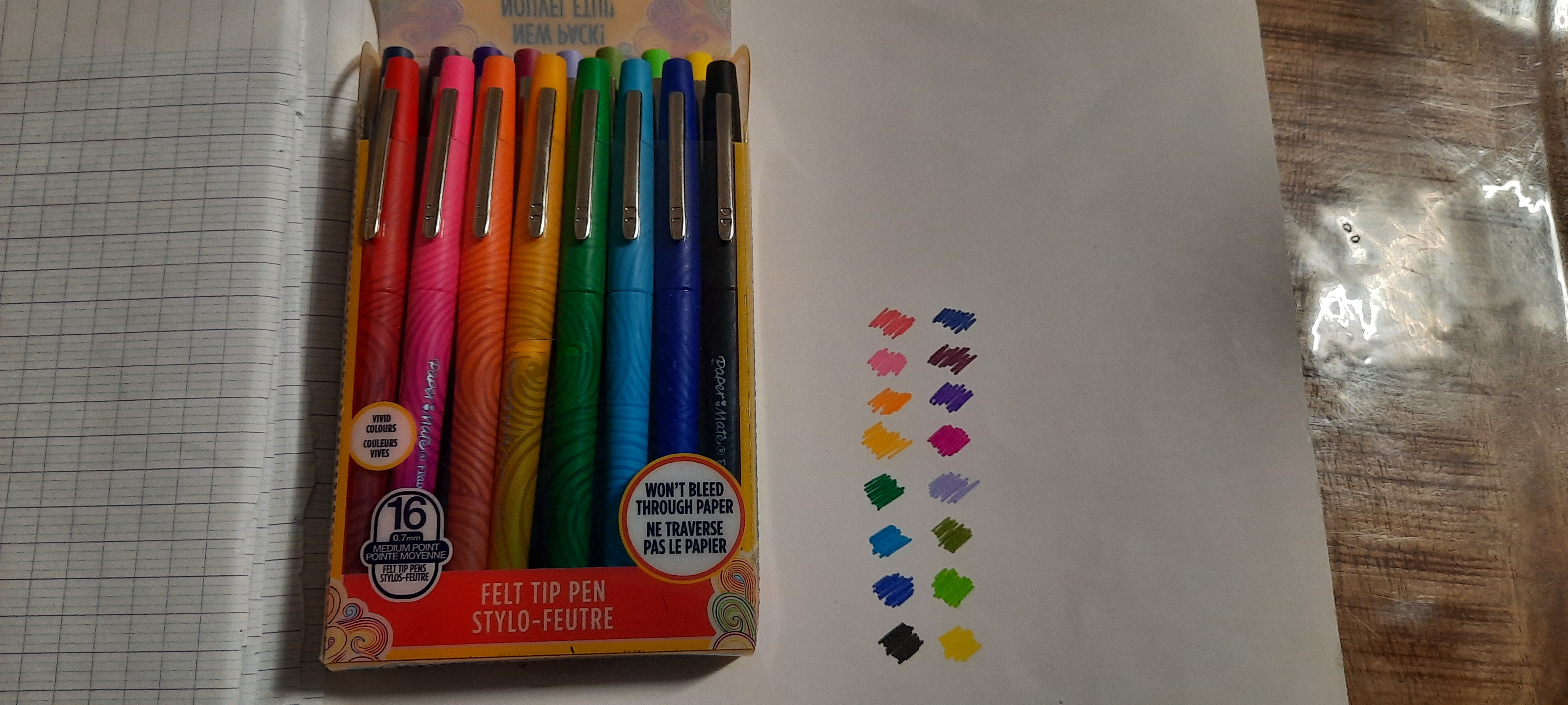 Schön, aber nichts für dünnes Papier